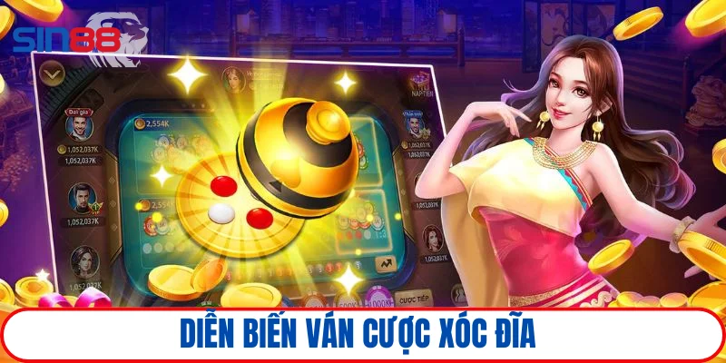 Diễn biến ván cược hồi hộp